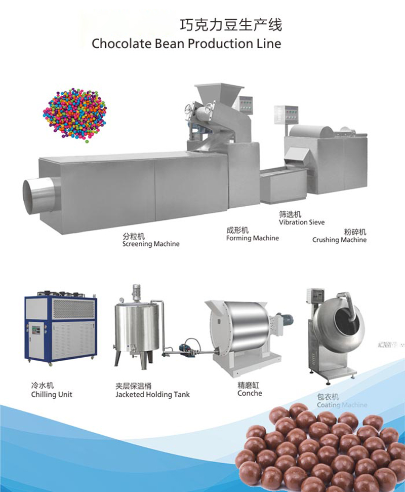 巧克力豆加工機器.jpg